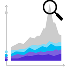 anomaly detection chart